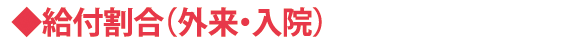 給付割合(外来・入院)
